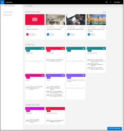 Meet the new Modern SharePoint Server: SharePoint 2019 RTM is here ...