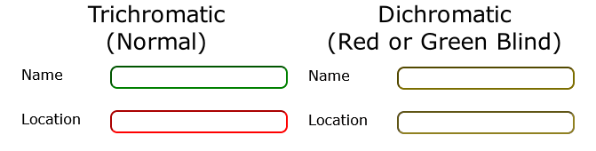 On the left, two form fields using green and red to convey their status. On the right, a view of the same forms is shown, simulating red/green color blindness. Both these fields are the same color.
