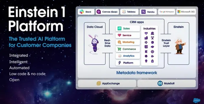 einstein 1 platform slide