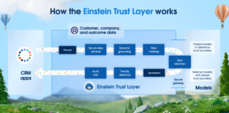 einstein trust layer banner